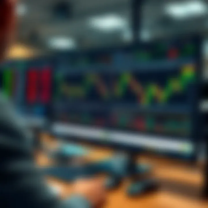 Interface of Admiral Markets trading platform showing various financial charts and trading tools
