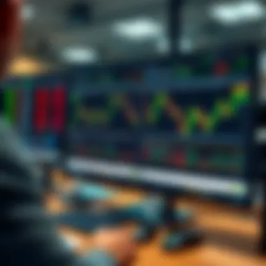 Overview of Admiral Markets Trading Platform Features Interface of Admiral Markets trading platform showing various financial charts and trading tools