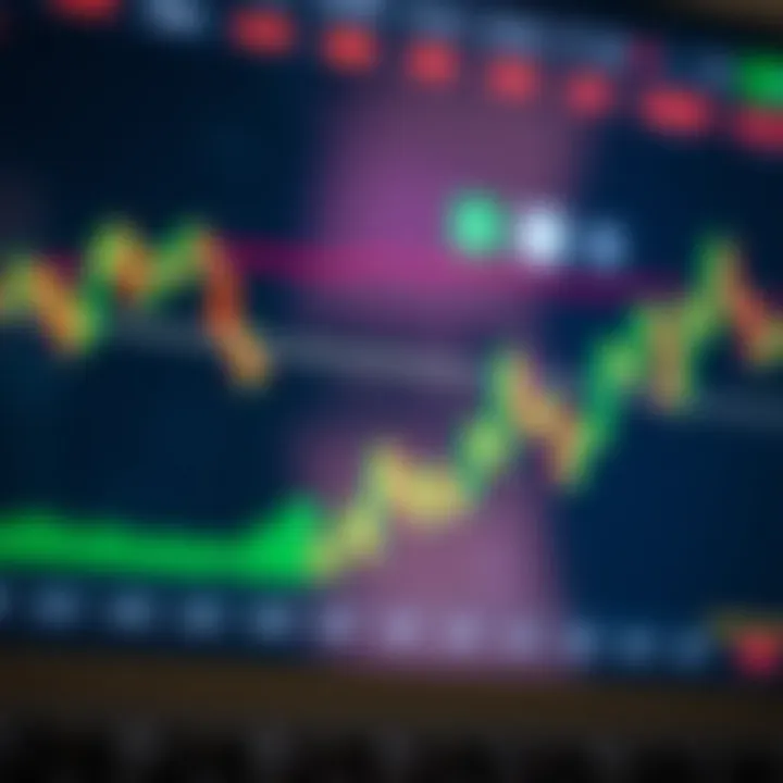 Graph depicting trading performance trends and market analysis on Apex Trader