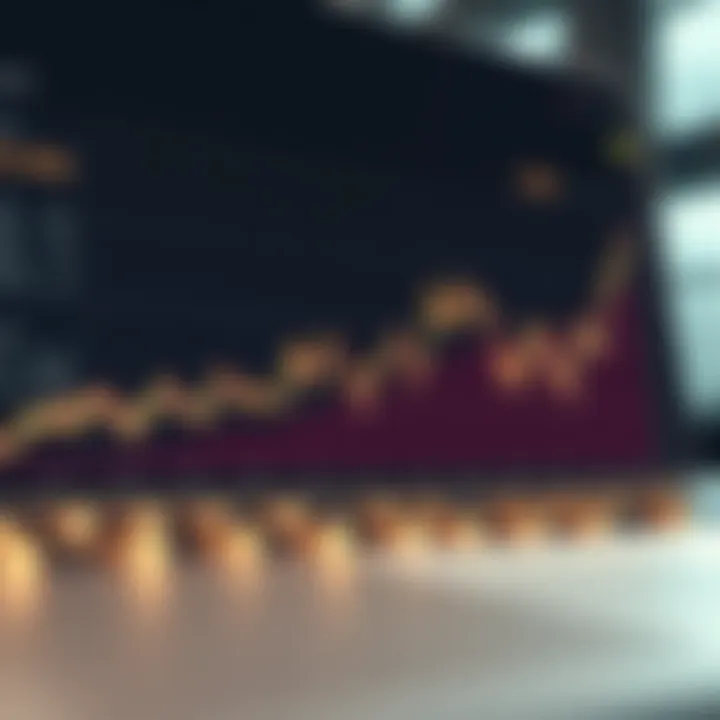 Graph illustrating Avalanche cryptocurrency price trends and market fluctuations
