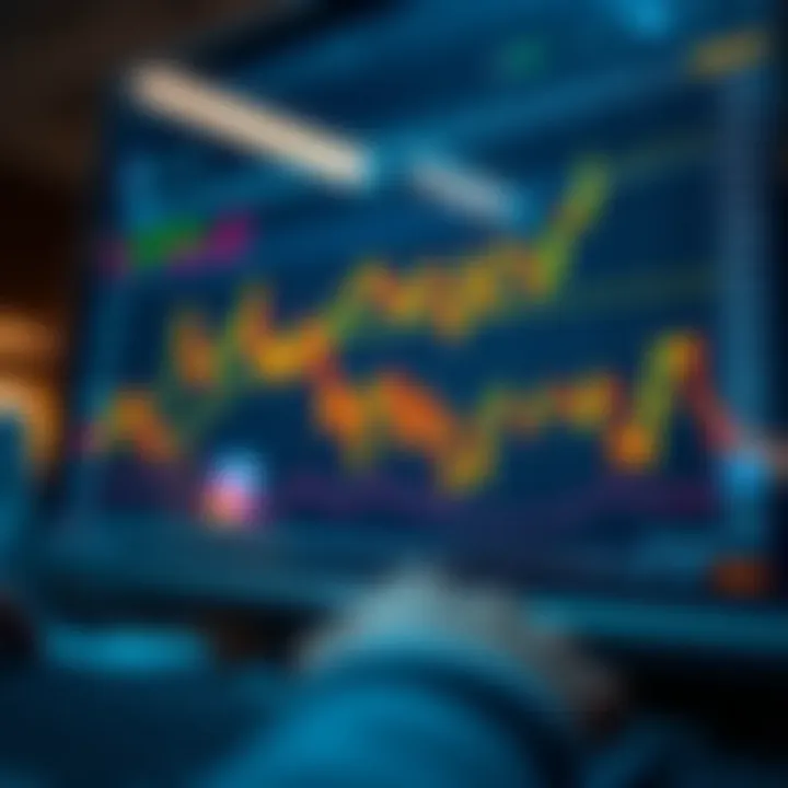 Chart displaying binary options trading trends and investment flows in Brazil