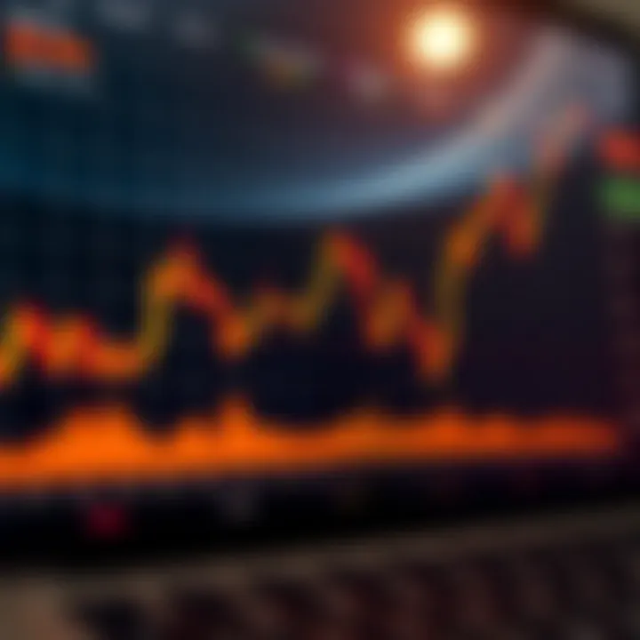Graph illustrating binary options trading chart showing upward and downward price movements