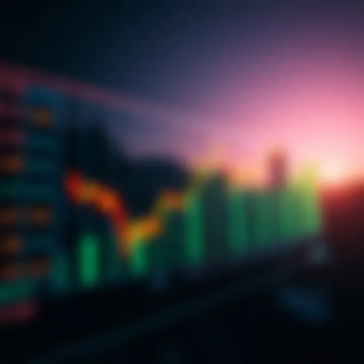 Graph showing rising and falling asset prices in binary options trading