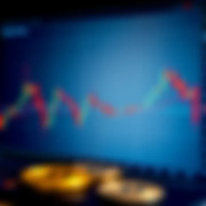 Graph showing upward and downward trends of Bitcoin price over time with technical indicators