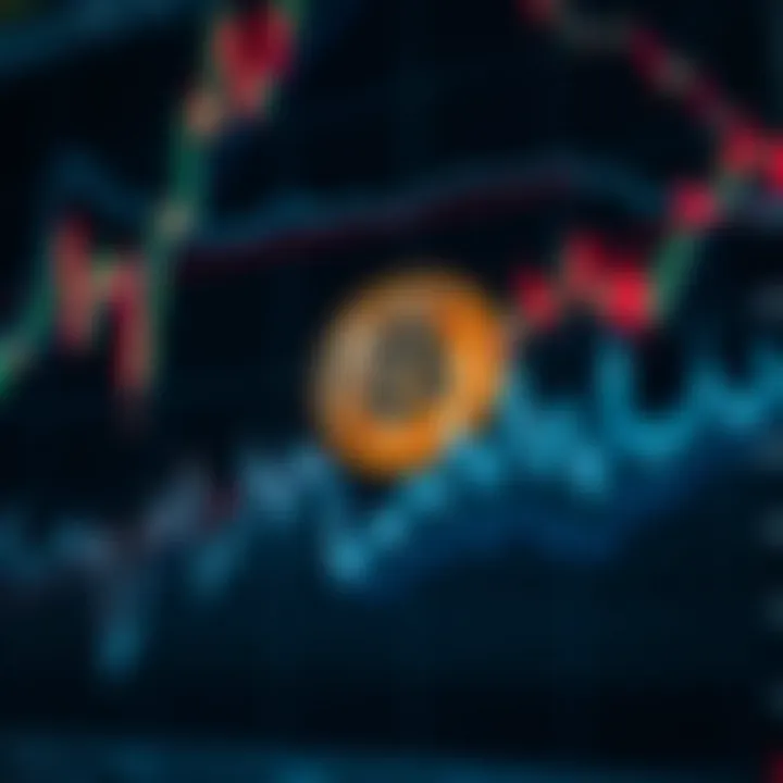 Graph showing Bitcoin price fluctuations and market trends