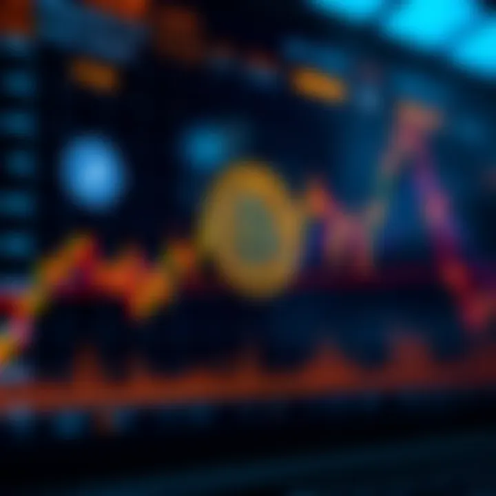 Graph showing Bitcoin price fluctuations with trend lines and candlestick patterns