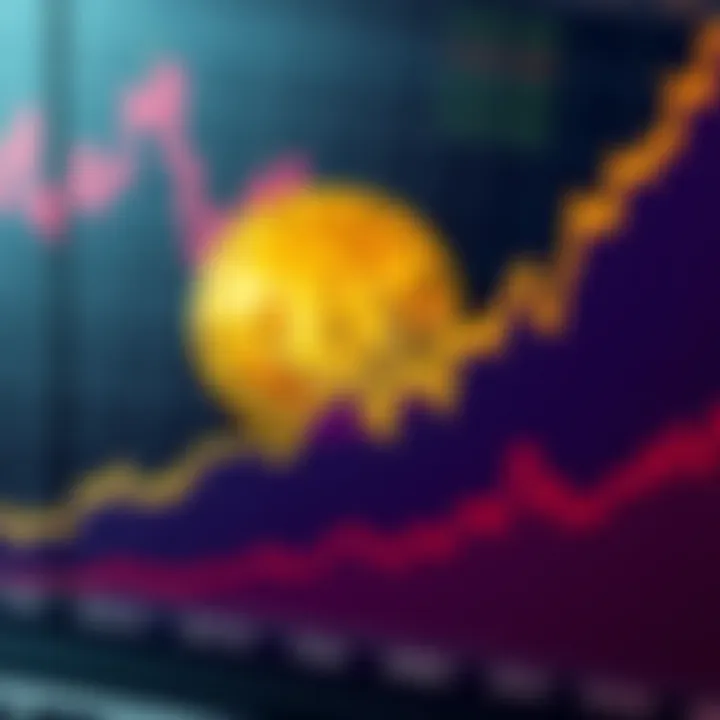 Previsão do Preço do Bitcoin e Suas Tendências