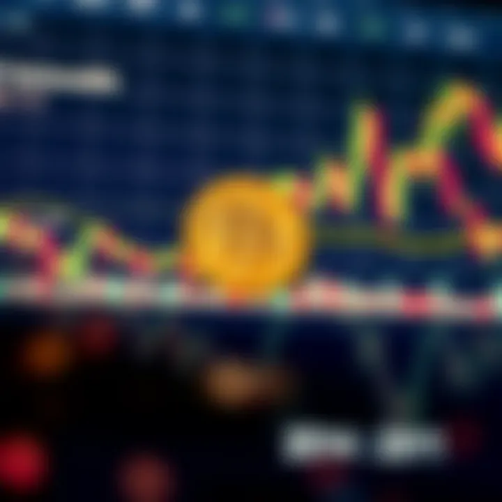 Technical chart depicting Bitcoin's future outlook based on recent data and predictive models