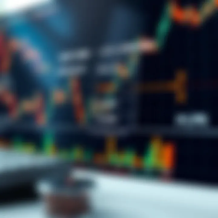 Chart illustrating calculation components of Bulls Power and its application in technical market analysis