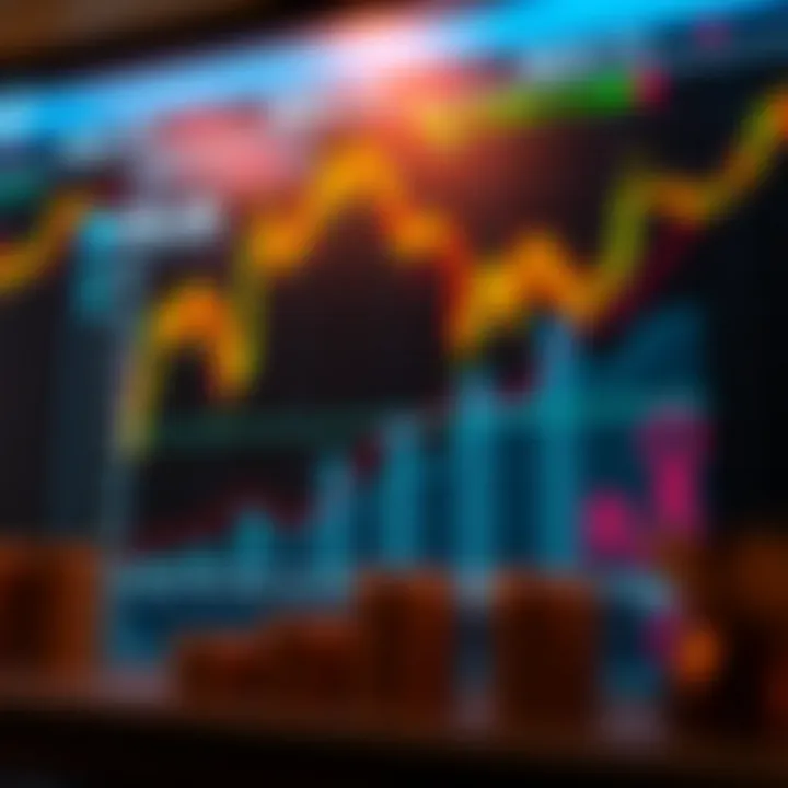 CFD Trading Profit, Loss, and Margin Visualization Graph illustrating the relationship between profit, loss, and margin in CFD trading calculations
