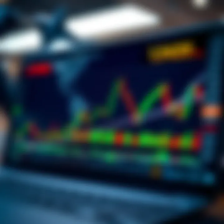 CFD Trading Strategies and Risk Management Techniques on MetaTrader Graph illustrating common strategies and risk management techniques in CFD trading on MetaTrader