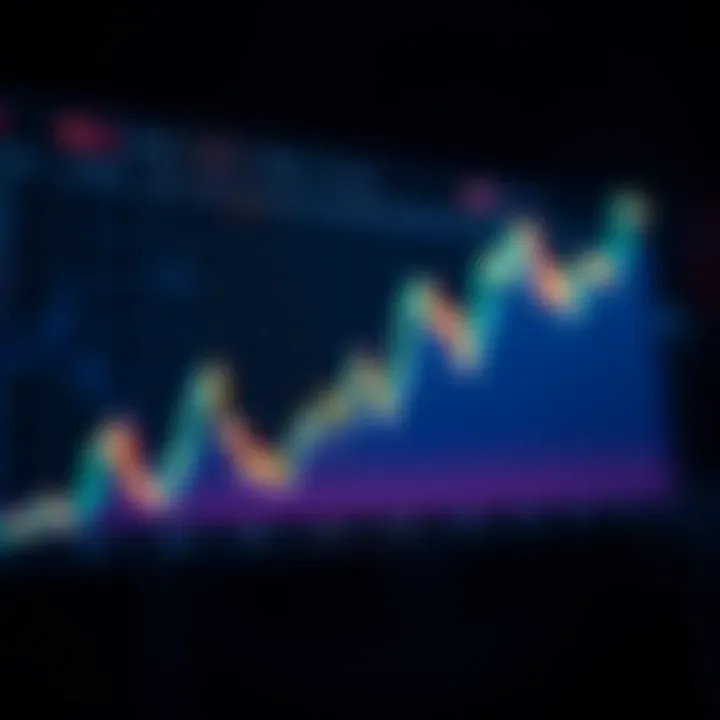 Graph showing the historical price trends and fluctuations of Chainlink cryptocurrency