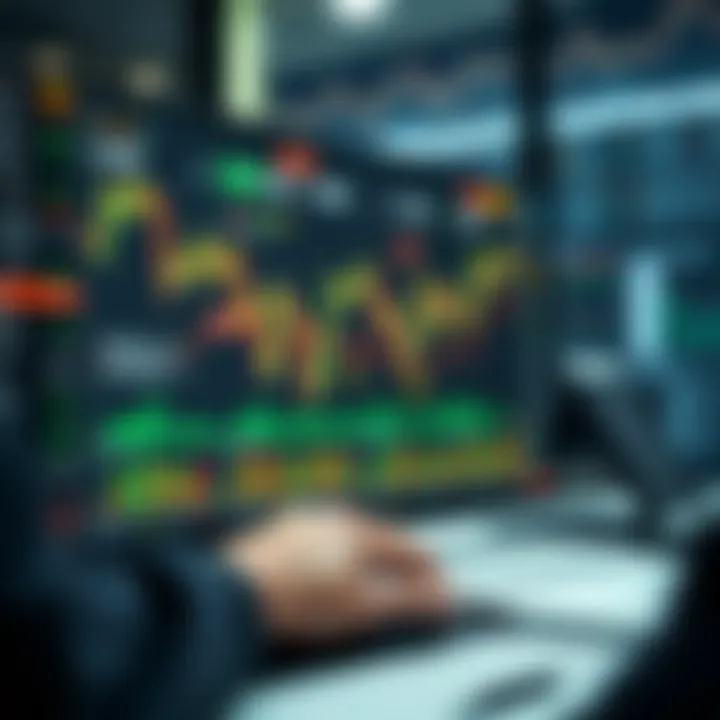 Online trading platform interface displaying charts and investment options