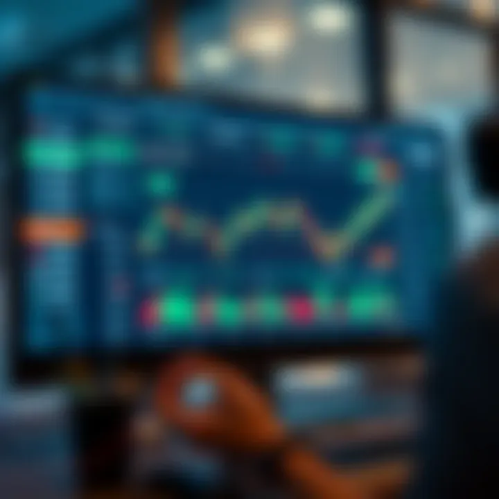 User interface of an advanced trading platform highlighting tools for options investors