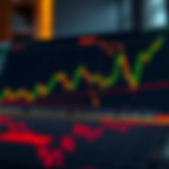 Graph showing fluctuating binary options trading trends with highlighted risk points