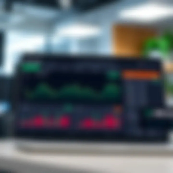 Interface of a trading platform showing a demo account dashboard with charts and trading options