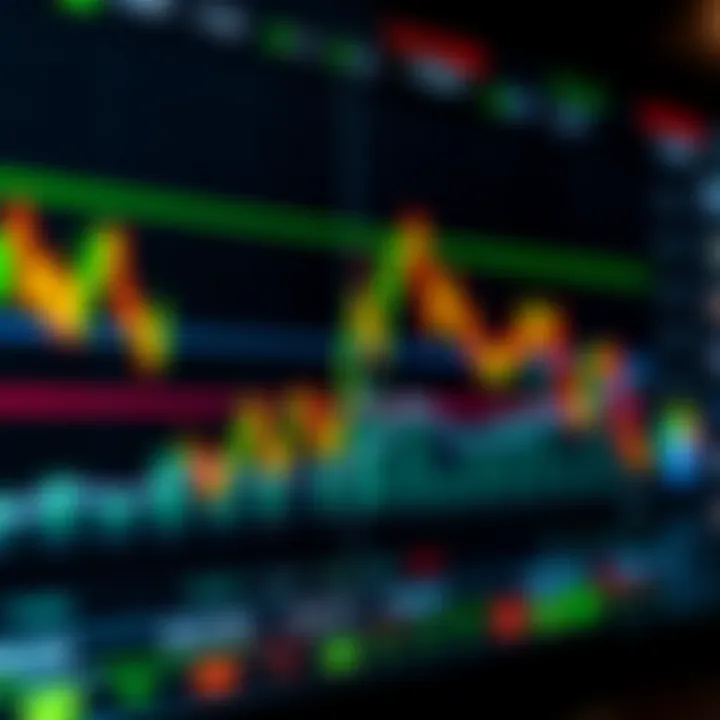 Graph showing forex currency pairs fluctuating on a digital trading platform