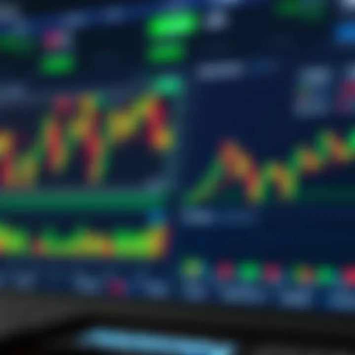 IQ Option Platform Interface with Financial Charts Trading platform interface displaying various financial assets and market charts