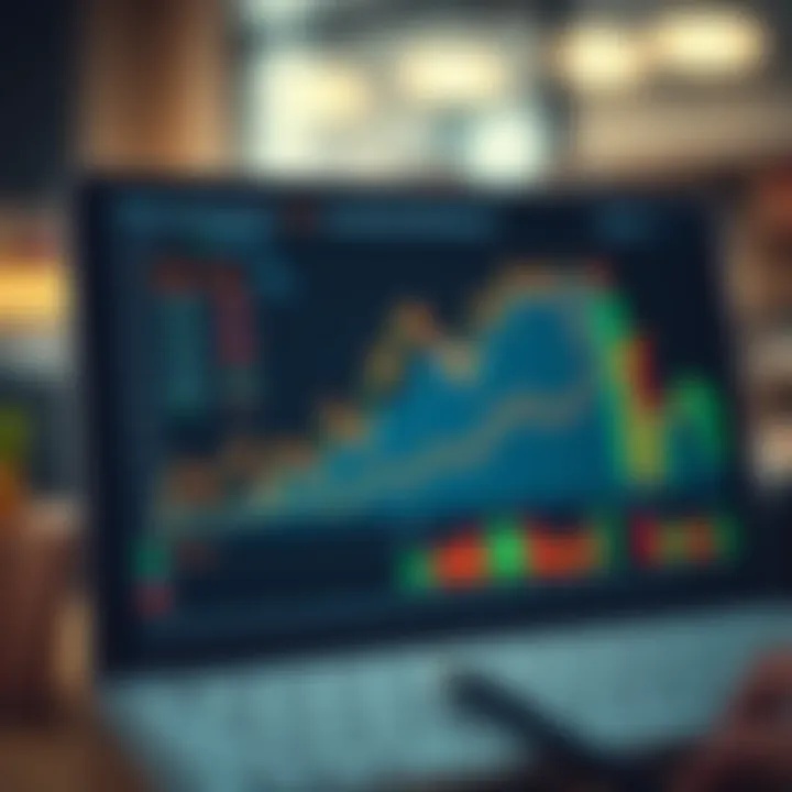 Risk Management and Investment Performance Overview Graph illustrating risk management strategies and investment performance metrics