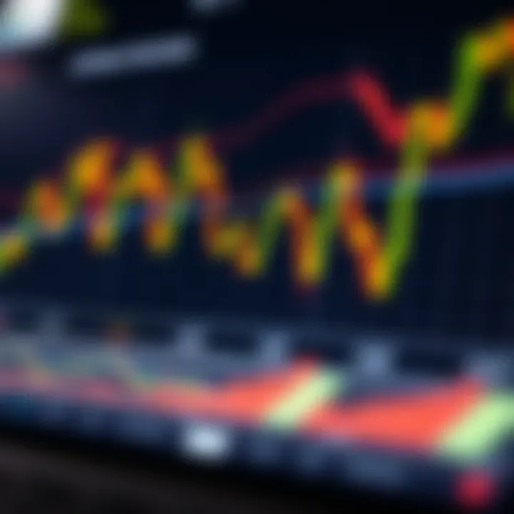 Option Trading Strategies and Market Trends in Brazil Graph showing option trading strategies and financial trends in the Brazilian market