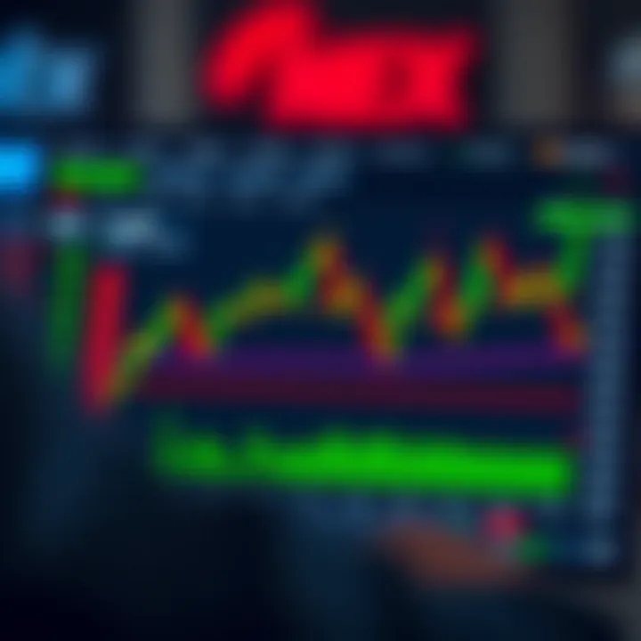 Overview of Quotex trading platform dashboard showing binary options features