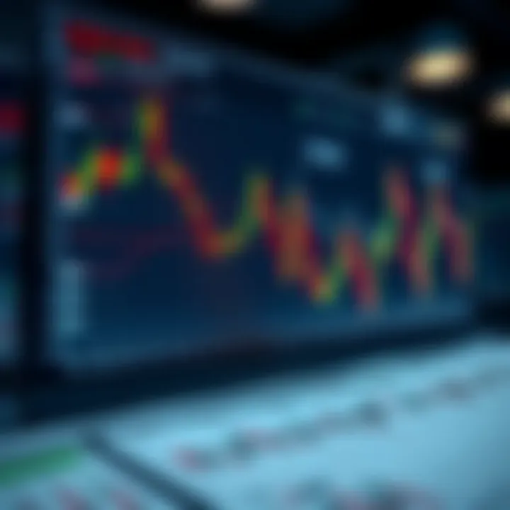 Graph illustrating binary options trading strategies and risk management