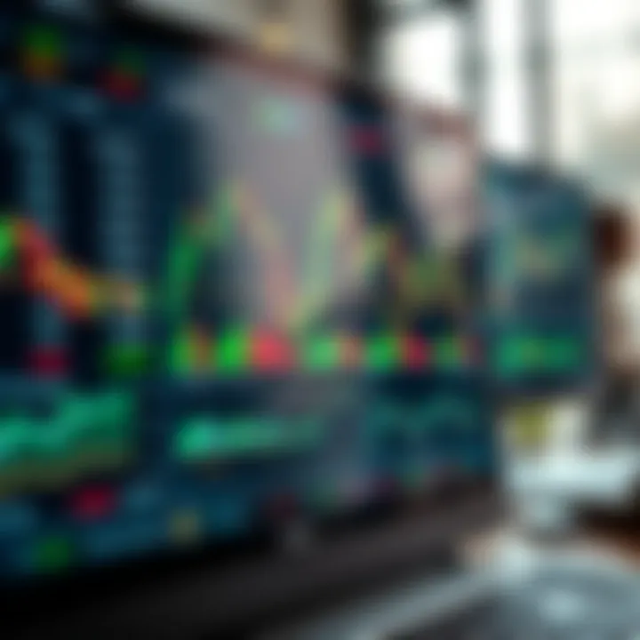 Trading platform interface showing charts and various trading tools