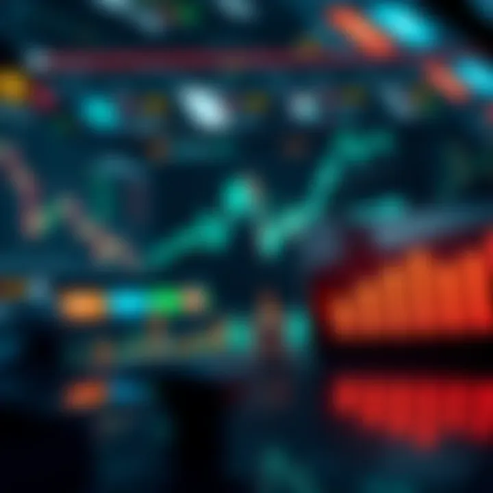 Graphical representation of trading platform features and market trends