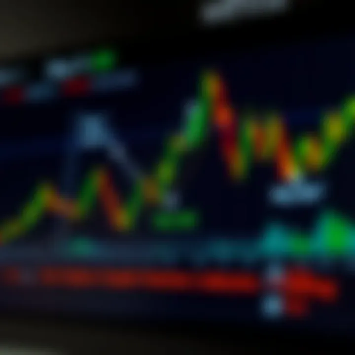 Contas CFD: Como Funcionam e Como Escolher a Melhor