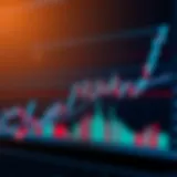 Digital graph showing cryptocurrency trading trends with candlestick patterns and volume bars