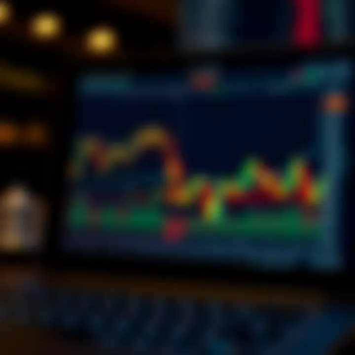 Graph illustrating customized MACD settings adapted to different assets for improved short-term trading signals