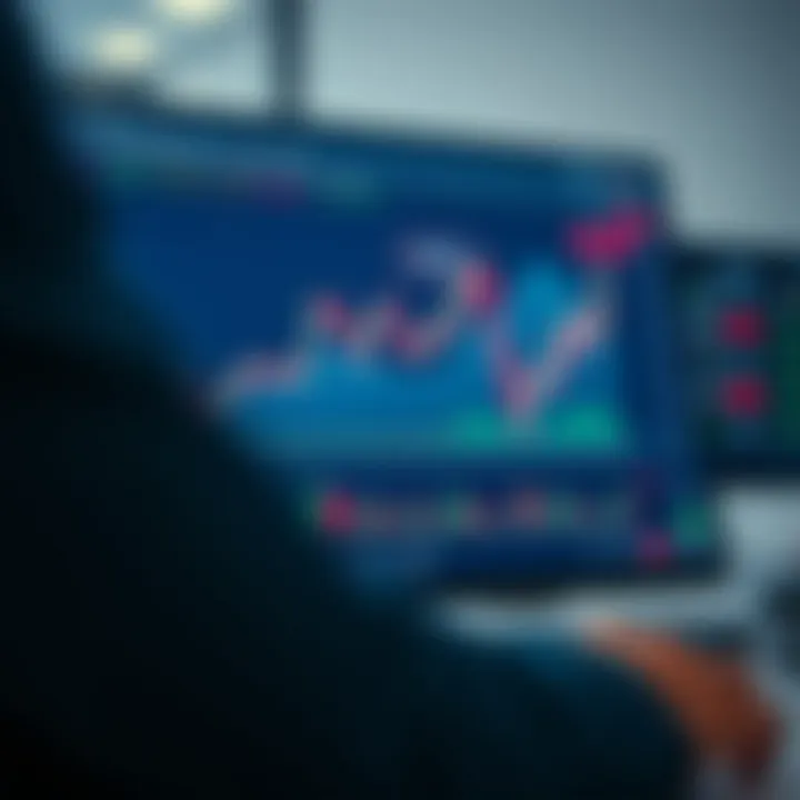 Graph showing financial market trends and demo trading platform interface