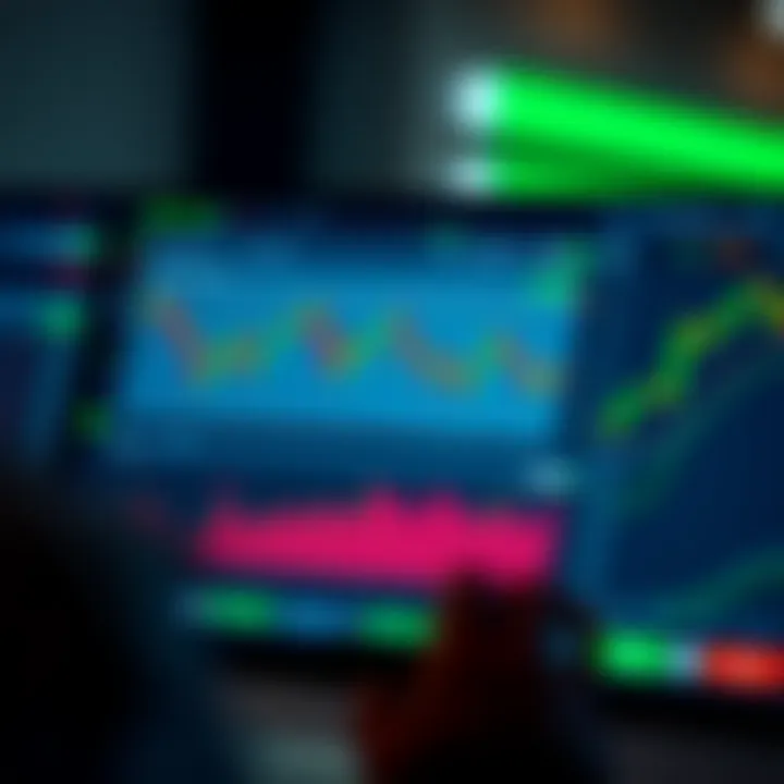 Trading platform interface showing a demo account dashboard with charts and virtual balance