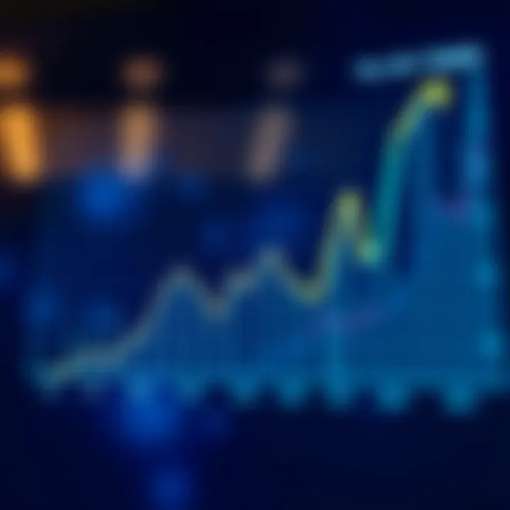 Graph illustrating the growth and performance trends of Vale's ADRs in the international market