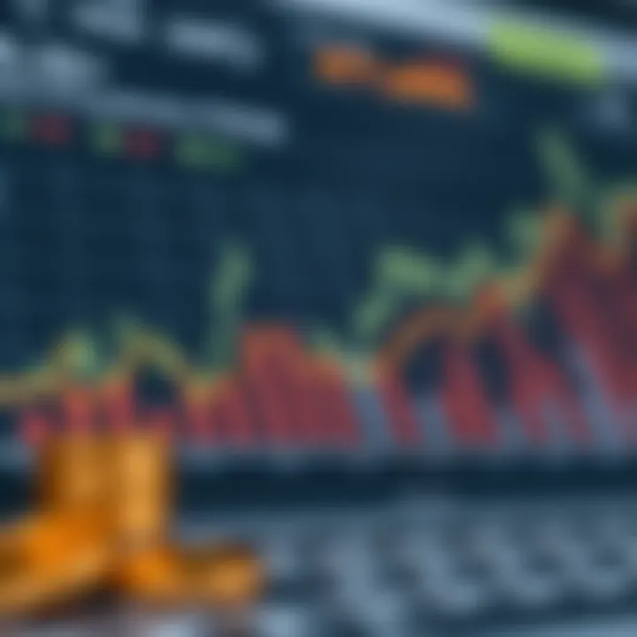 Chart illustrating market factors influencing Ethereum performance and investment opportunities