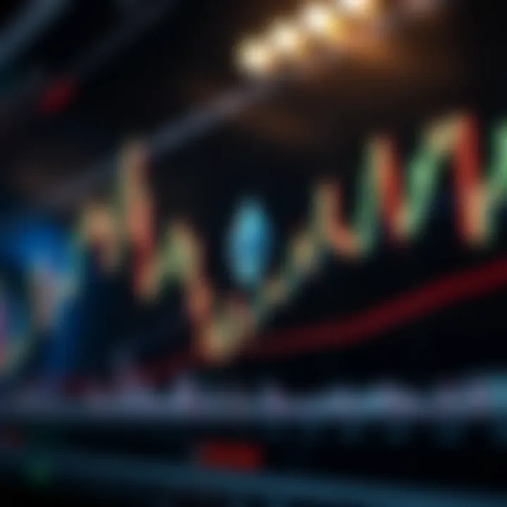 Visualization of Ethereum price fluctuations on a dynamic candlestick chart