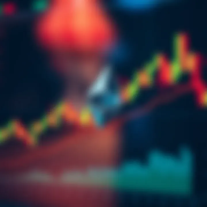 Graph showing Ethereum price fluctuations and technical analysis indicators