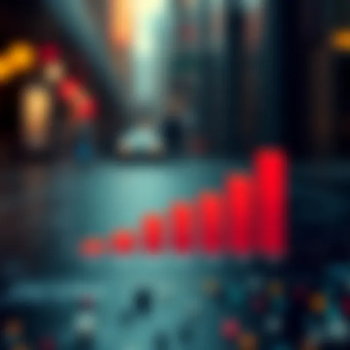 Graph showing factors influencing Chiliz cryptocurrency market growth and investment risks