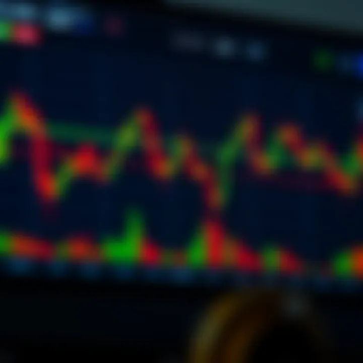 Chart showing Fibonacci retracement levels on a financial trading platform