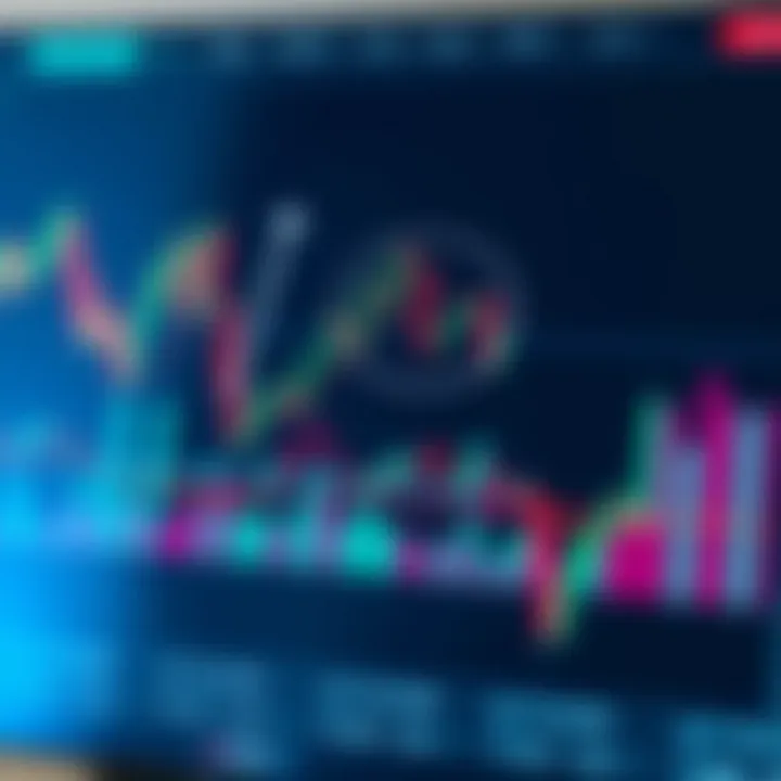 Graph displaying Fibonacci retracement levels overlaid on a financial chart showing price movements