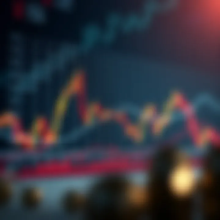 Como usar Fibonacci na IQ Option para investir