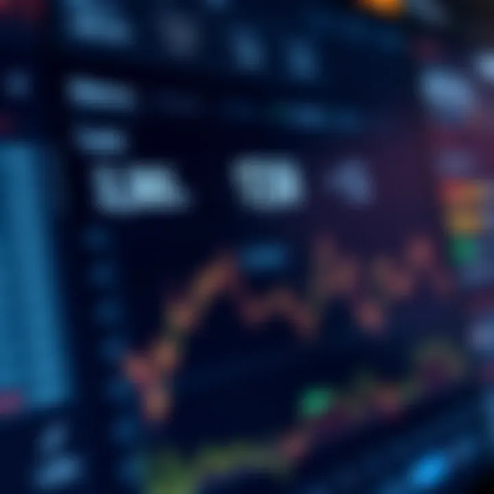 Close-up of financial dashboard displaying account balance, open trades, and market trends