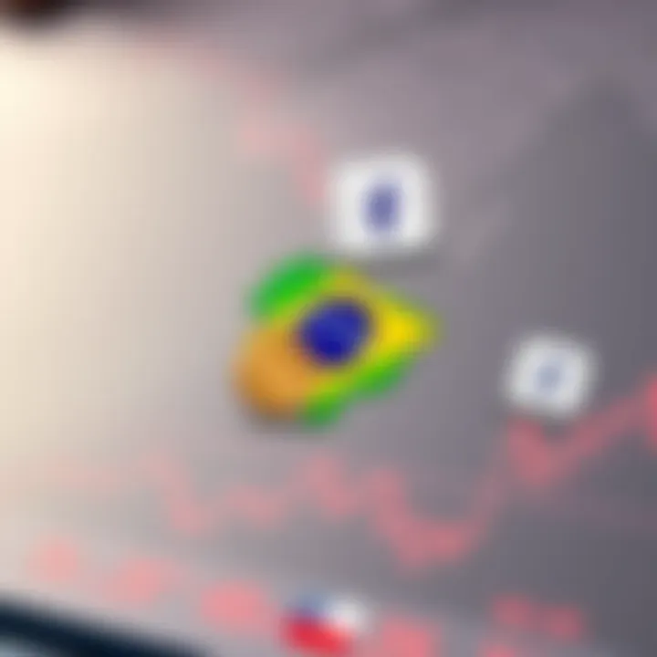 Forex Market Challenges and Opportunities in Brazil World map highlighting Brazil with currency exchange icons representing Forex market challenges and opportunities