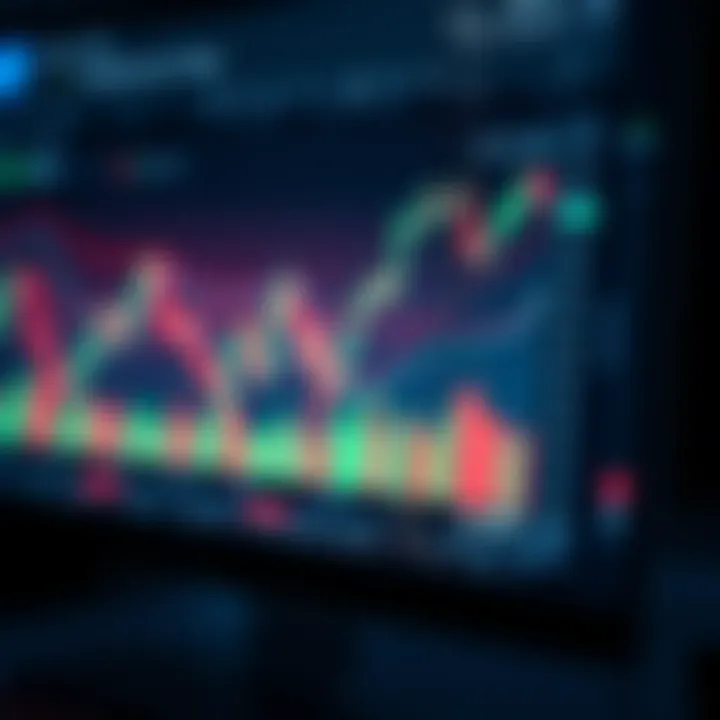 User interface displaying real-time Forex trading charts and currency pairs