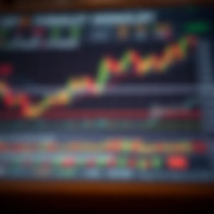 Chart illustrating the integration of Forex signals into trading strategy