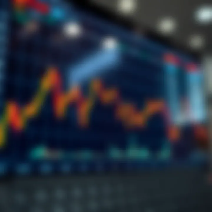 Currency Exchange Rate Movements in Forex Trading Graph showing currency exchange rate fluctuations in the Forex market