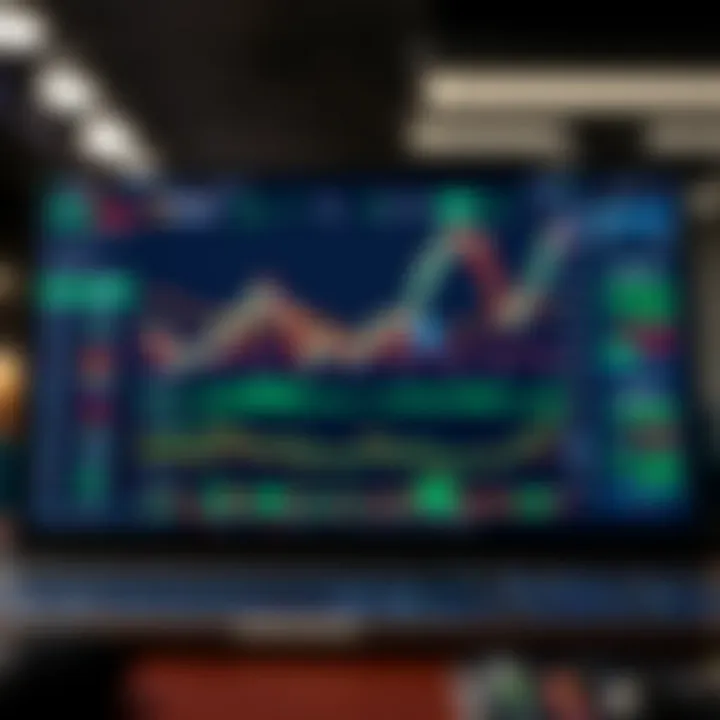 User-friendly Forex trading platform interface showing charts and market data