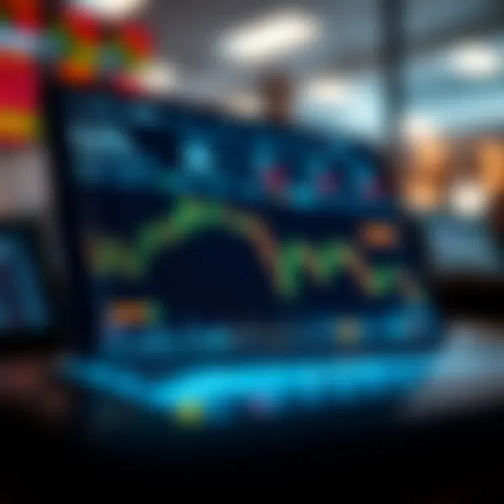 Futures and Options Market Trends Visualization Graphical representation of futures and options market trends on a digital platform