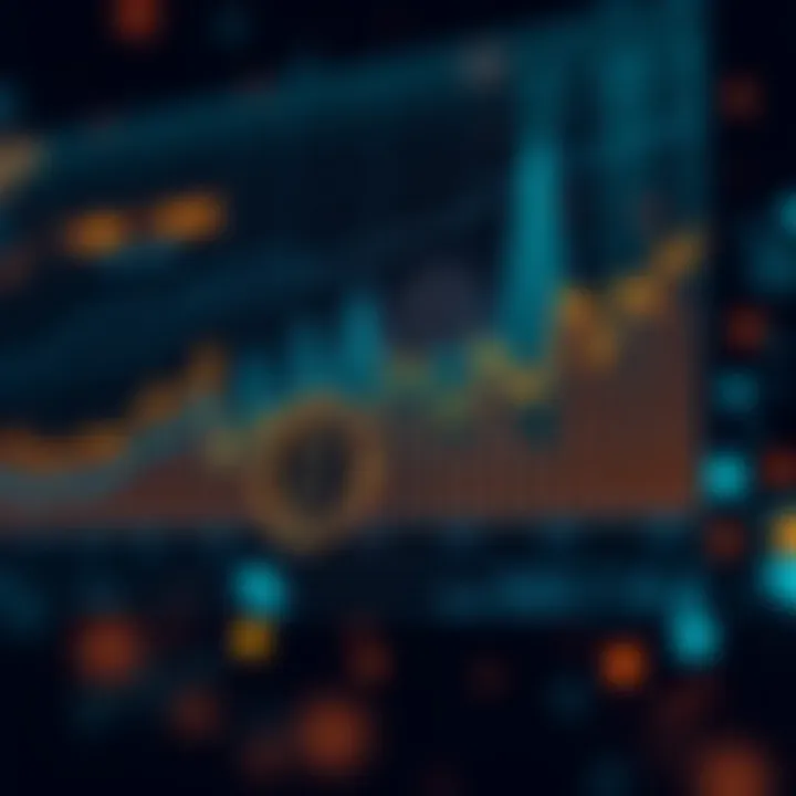 Graph depicting the historical price trends and major events influencing the Gala cryptocurrency market