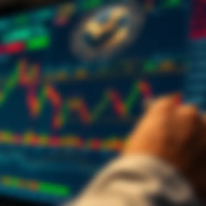 Chart illustrating price movements in stocks and commodities with Gann's technical indicators